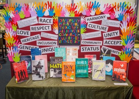 Welcome your students back with a new library display – Softlink
