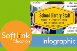 School library staff infographic