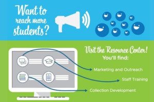 Reach more students