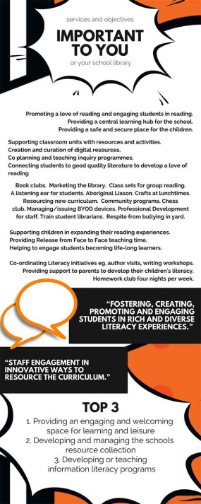 Services & objectives important to school libraries